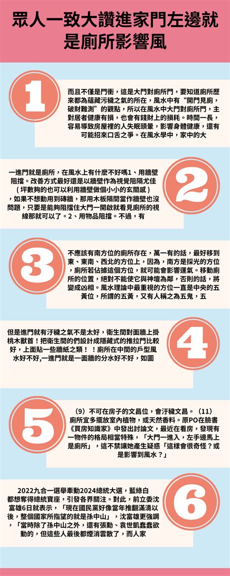 進家門 風水|住宅風水「格局禁忌」5大重點要注意！最忌諱「穿堂煞」怎麼。